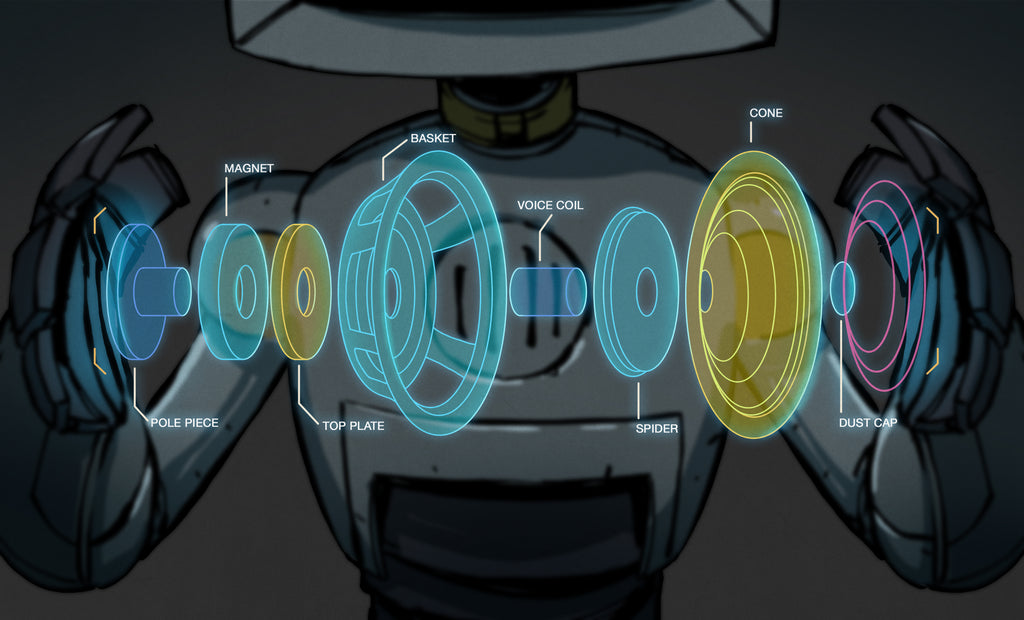 Know Audio: A Mess Of Cables